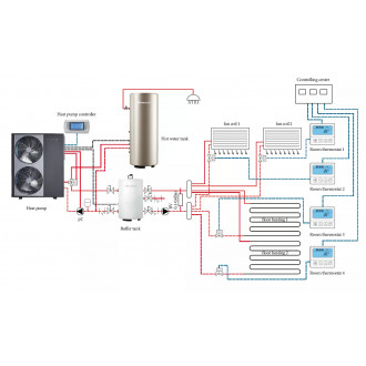 SPRSUN CGK-040VL3-B 16KW/3f R32 ERP A+++ invertorové tepelné čerpadlo pre chladné podnebie